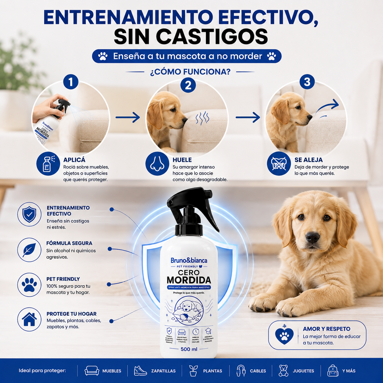 Cero Mordidas En Muebles Y Telas | Bruno&Bianca