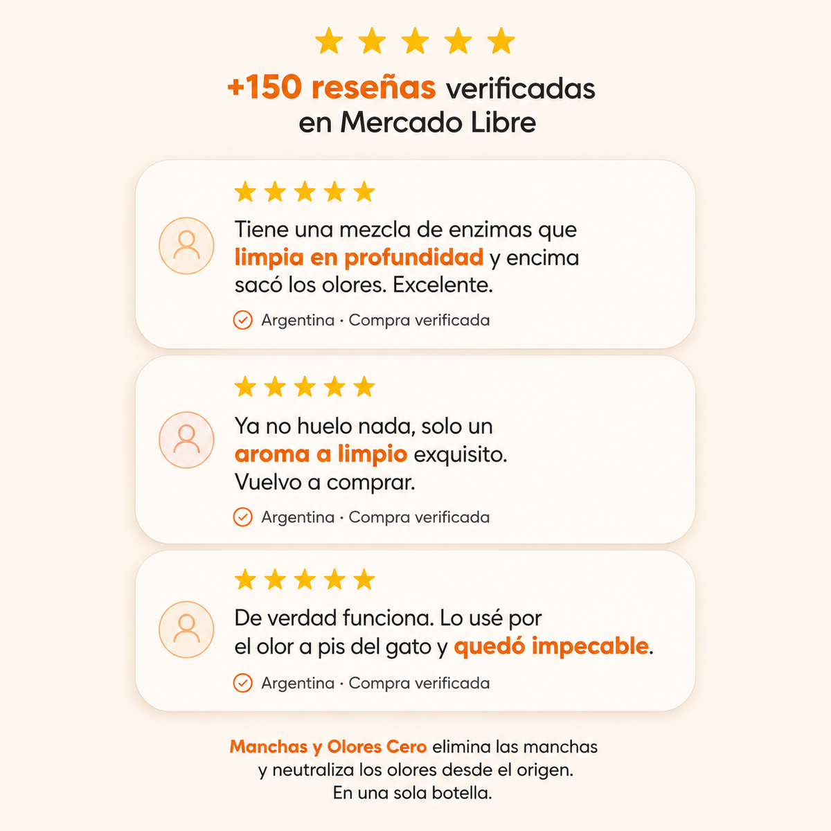 MANCHAS Y OLORES CERO PREMIUM | Bruno&Bianca