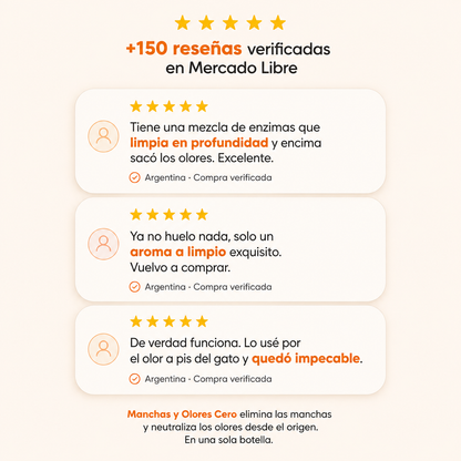 MANCHAS Y OLORES CERO PREMIUM | Bruno&Bianca